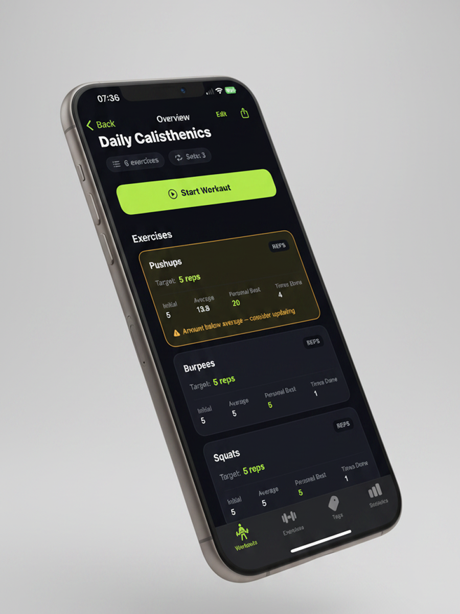 A Workout Overview Screen